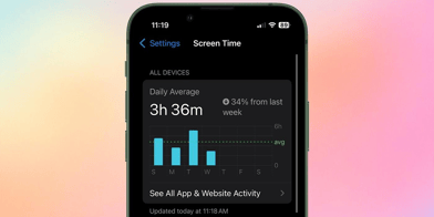 Telefon Ekran Süresi Nedir?