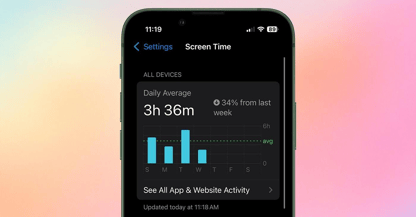 Telefon Ekran Süresi Nedir?