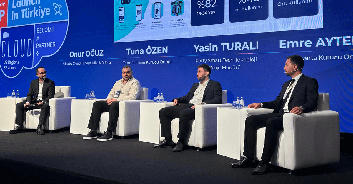 Porty, ATP ve Alibaba Cloud İş Birliği Zirvesi’nde!